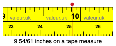 9 54/61 inches on a tape measure