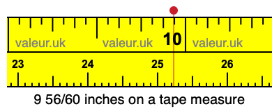 9 56/60 inches on a tape measure