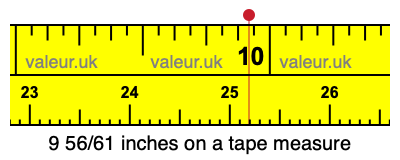 9 56/61 inches on a tape measure