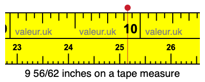 9 56/62 inches on a tape measure