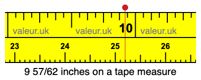 9 57/62 inches on a tape measure
