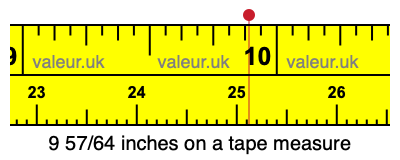 9 57/64 inches on a tape measure