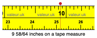 9 58/64 inches on a tape measure