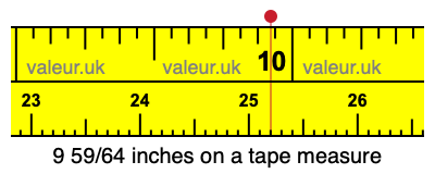 9 59/64 inches on a tape measure