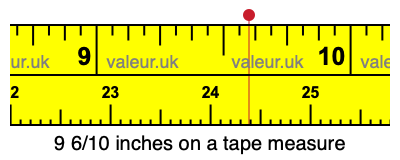 9 6/10 inches on a tape measure