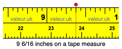 9 6/16 inches on a tape measure 9 6/16 inches on a tape measure