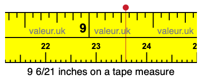 9 6/21 inches on a tape measure