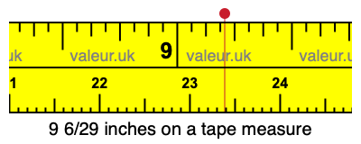 9 6/29 inches on a tape measure