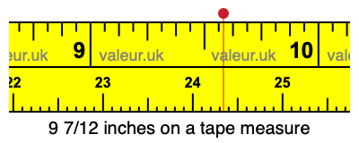 9 7/12 inches on a tape measure