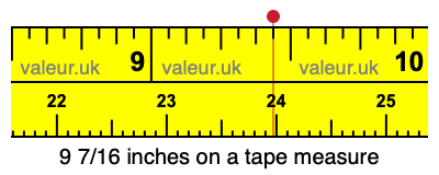9 7/16 inches on a tape measure