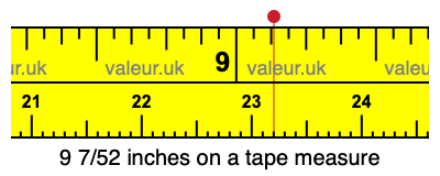9 7/52 inches on a tape measure