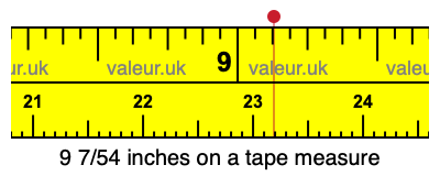 9 7/54 inches on a tape measure