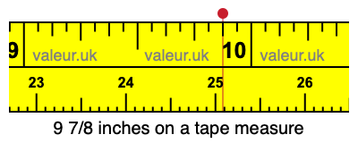 9 7/8 inches on a tape measure