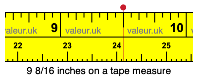9 8/16 inches on a tape measure 9 8/16 inches on a tape measure