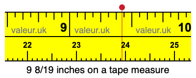 9 8/19 inches on a tape measure 9 8/19 inches on a tape measure