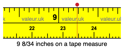 9 8/34 inches on a tape measure