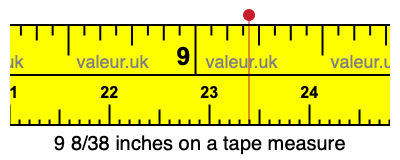 9 8/38 inches on a tape measure