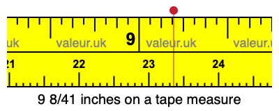 9 8/41 inches on a tape measure 9 8/41 inches on a tape measure
