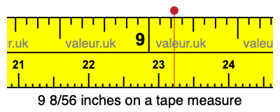 9 8/56 inches on a tape measure