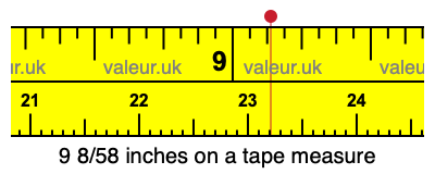 9 8/58 inches on a tape measure 9 8/58 inches on a tape measure