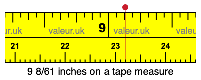 9 8/61 inches on a tape measure