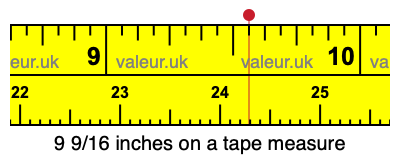 9 9/16 inches on a tape measure