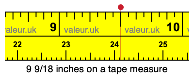 9 9/18 inches on a tape measure 9 9/18 inches on a tape measure