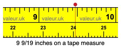9 9/19 inches on a tape measure 9 9/19 inches on a tape measure