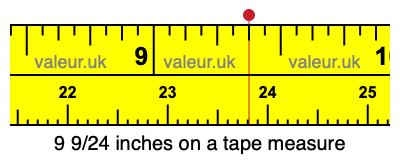 9 9/24 inches on a tape measure 9 9/24 inches on a tape measure