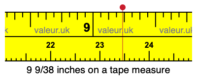 9 9/38 inches on a tape measure