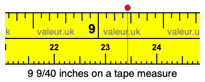 9 9/40 inches on a tape measure 9 9/40 inches on a tape measure