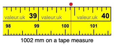 1002 mm on a tape measure 1002 millimeters on a tape measure