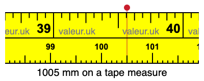 1005 mm on a tape measure 1005 millimeters on a tape measure