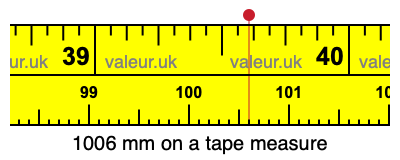 1006 millimeters on a tape measure