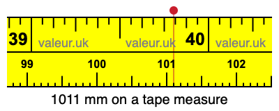1011 millimeters on a tape measure