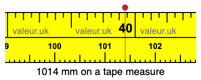 1014 millimeters on a tape measure