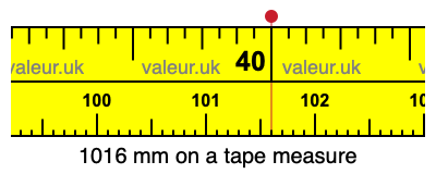 1016 mm on a tape measure 1016 millimeters on a tape measure