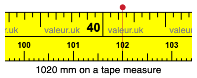 1020 millimeters on a tape measure