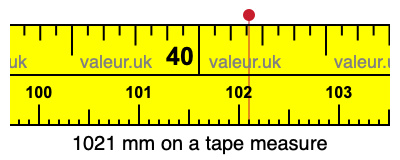 1021 millimeters on a tape measure