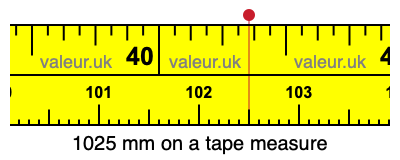 1025 millimeters on a tape measure