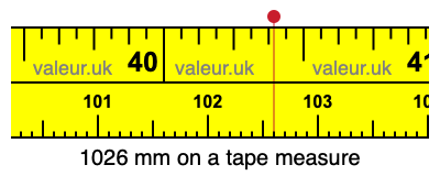 1026 millimeters on a tape measure
