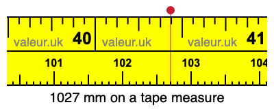 1027 millimeters on a tape measure