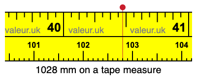 1028 millimeters on a tape measure