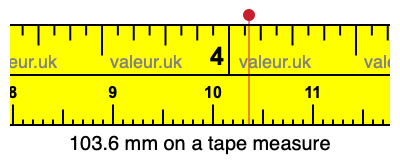 103.6 mm on a tape measure 103.6 millimeters on a tape measure