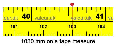1030 mm on a tape measure 1030 millimeters on a tape measure