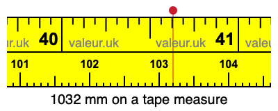 1032 mm on a tape measure 1032 millimeters on a tape measure