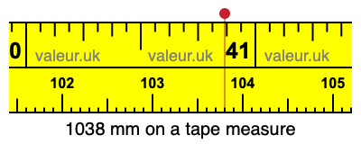 1038 mm on a tape measure 1038 millimeters on a tape measure