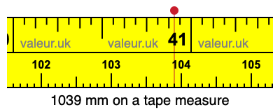 1039 mm on a tape measure 1039 millimeters on a tape measure