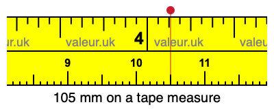 105 mm on a tape measure 105 millimeters on a tape measure