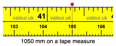 1050 mm on a tape measure 1050 millimeters on a tape measure